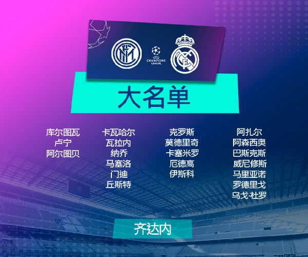 皇家马德里vs<a href=/zuqiuzq/intermilan/ target=_blank class=infotextkey>国际米兰</a>大名单出炉