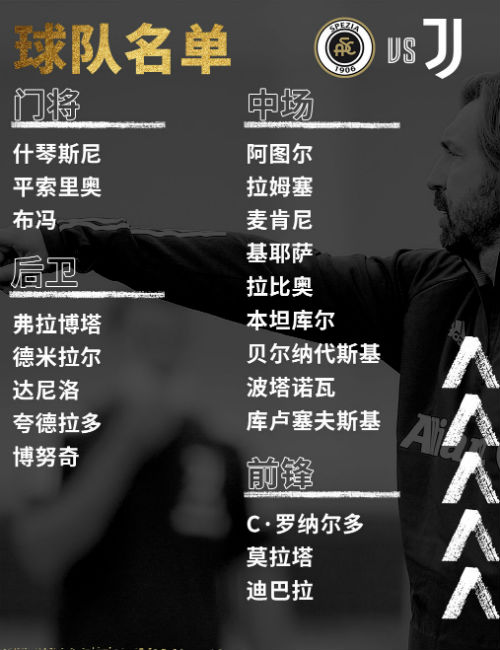 C罗正式回归<a href=/zuqiuzq/juventus/ target=_blank class=infotextkey>尤文图斯</a>大名单