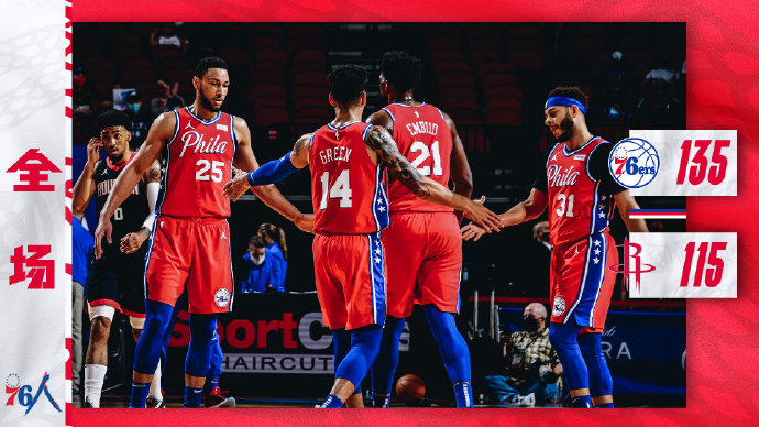 足球直播吧讯 5月6日讯 NBA常规赛，火箭主场迎战76人