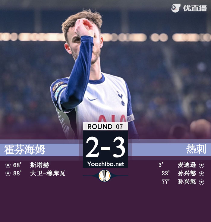 霍芬海姆vs<a href=/zuqiuzq/hotspur/ target=_blank class=infotextkey>热刺</a>