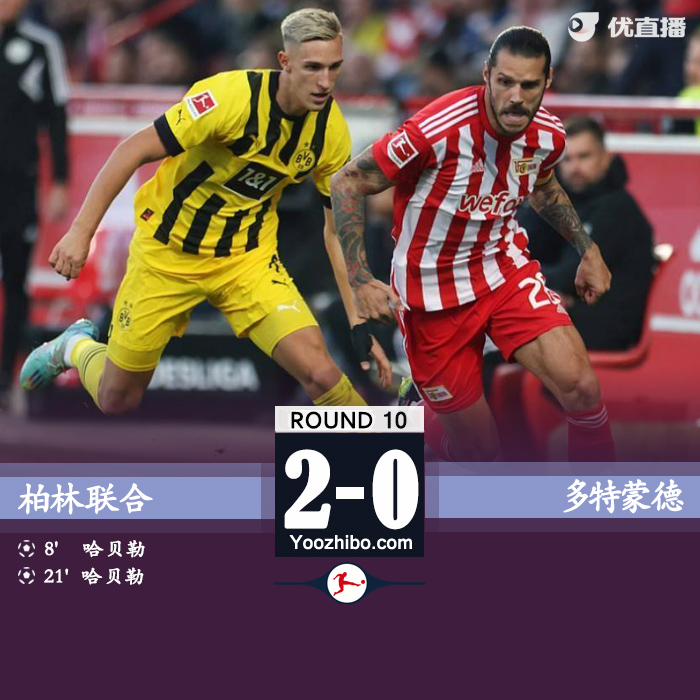 <a href=/zuqiuzq/dortmund/ target=_blank class=infotextkey>多特蒙德</a>0-2柏林联合 科贝尔“超巨失误”送礼哈贝勒双响