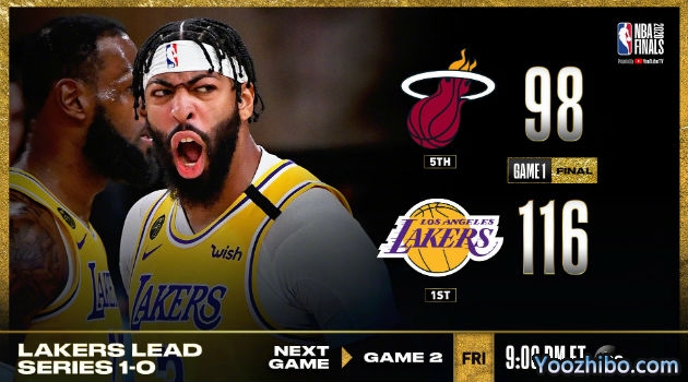 <a href=/lanqiuzq/lakers/ target=_blank class=infotextkey>湖人</a>大胜<a href=/lanqiuzq/heat/ target=_blank class=infotextkey>热火</a>总决赛开门红