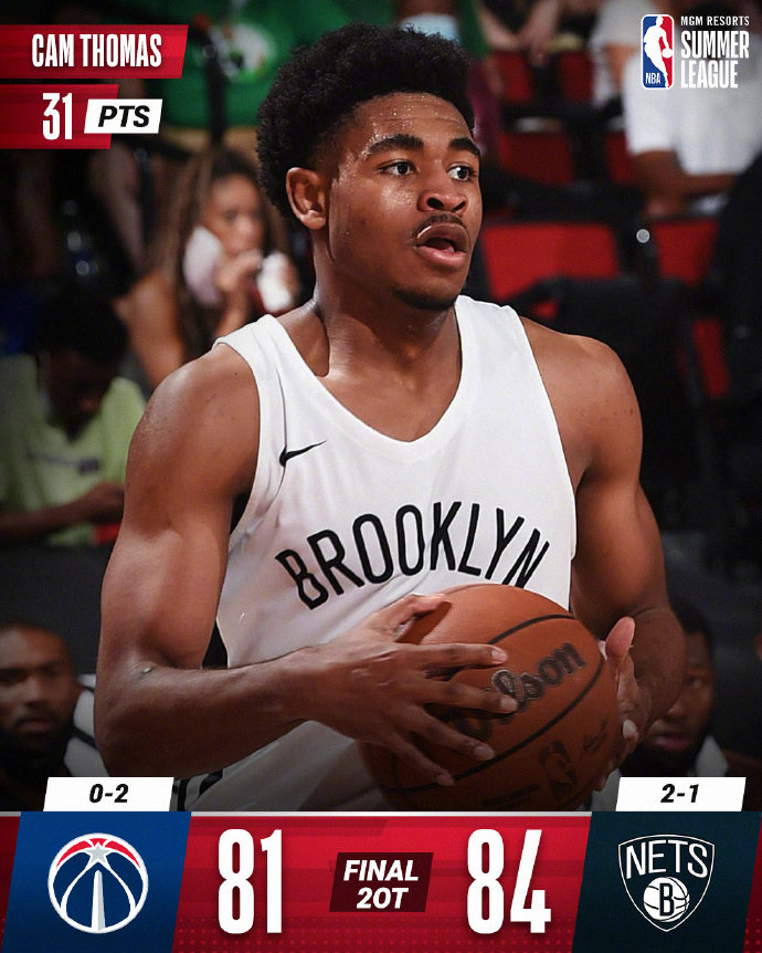 08月13日 NBA夏季联赛 奇才vs篮网 全场录像及集锦