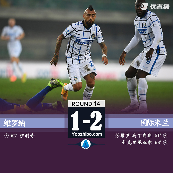 <a href=/zuqiuzq/intermilan/ target=_blank class=infotextkey>国际米兰</a>2-1维罗纳