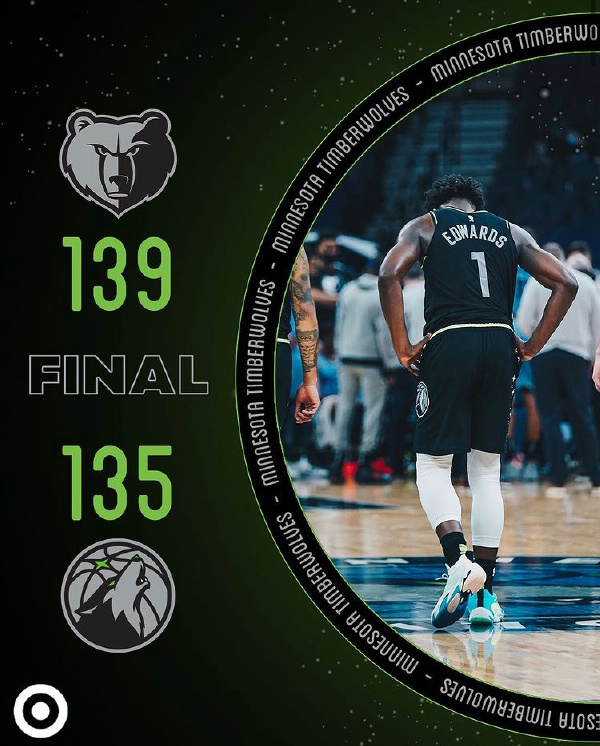 足球直播吧讯 5月6日讯 NBA常规赛灰熊对阵森林狼