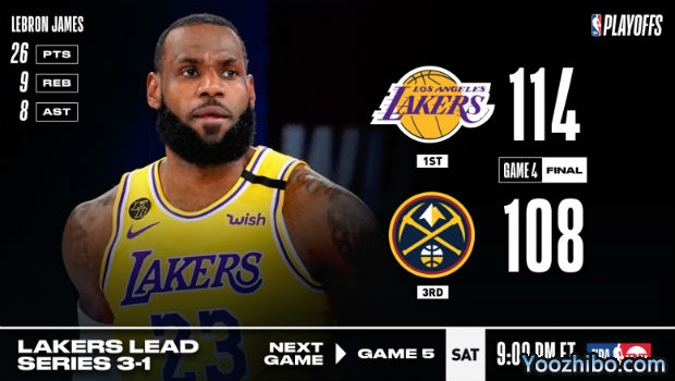 <a href=/lanqiuzq/lakers/ target=_blank class=infotextkey>湖人</a>险胜<a href=/lanqiuzq/nuggets/ target=_blank class=infotextkey>掘金</a>大比分3-1夺赛点！